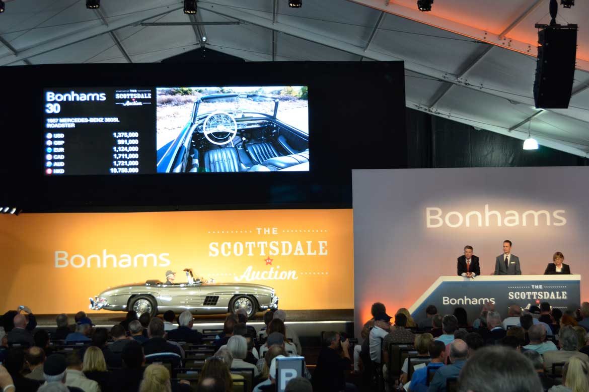 ALL Mercedes Auction Results from Scottsdale 2018