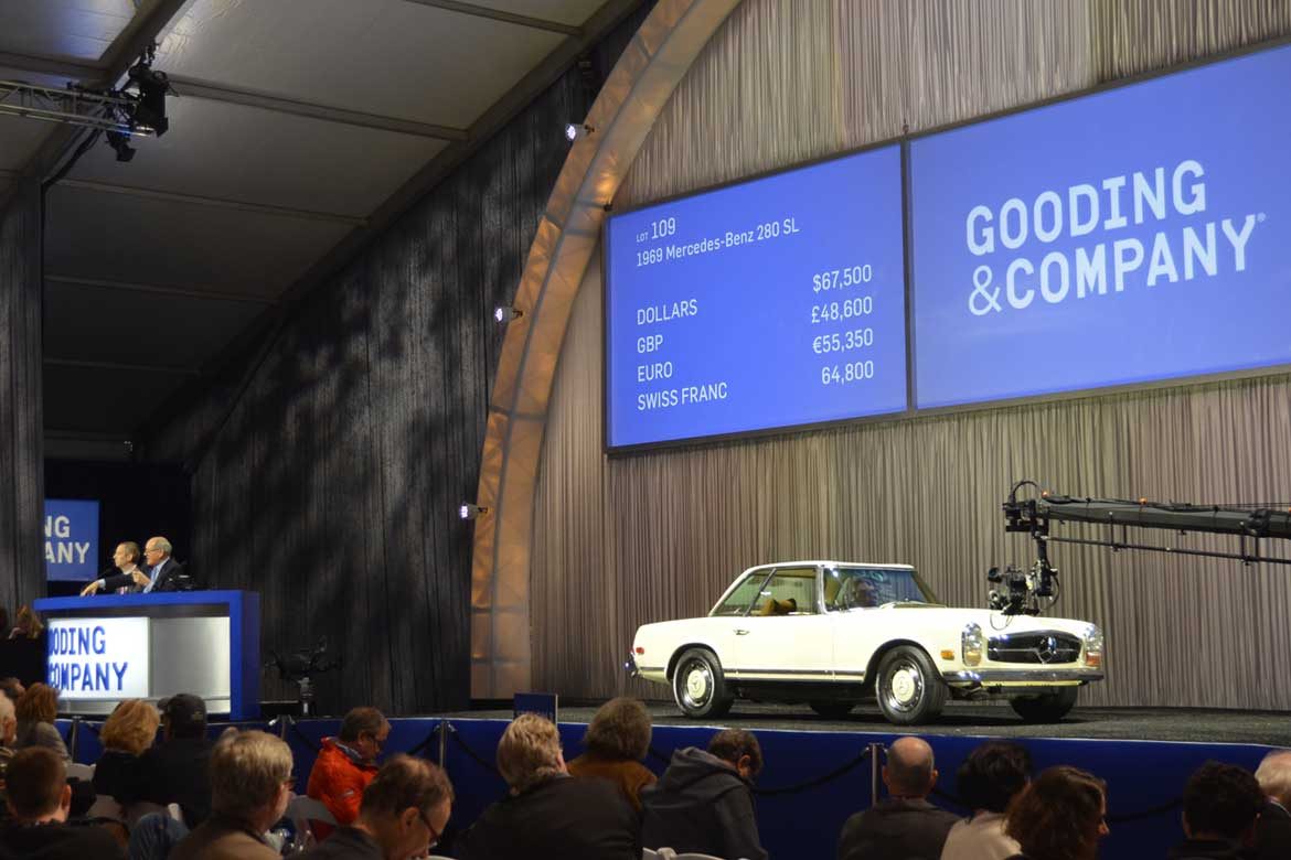 SL W113 Pagoda Market Analysis – Arizona Auction Week 2018