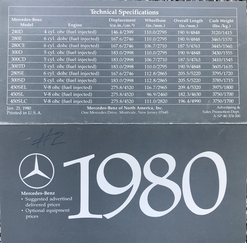 1980-Original-Mercedes-MSRP-Price-List-Mercedes-Market